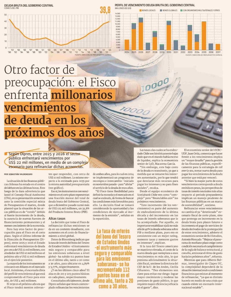Otro factor de preocupación: el Fisco enfrenta millonarios vencimientos de deuda en los próximos dos años